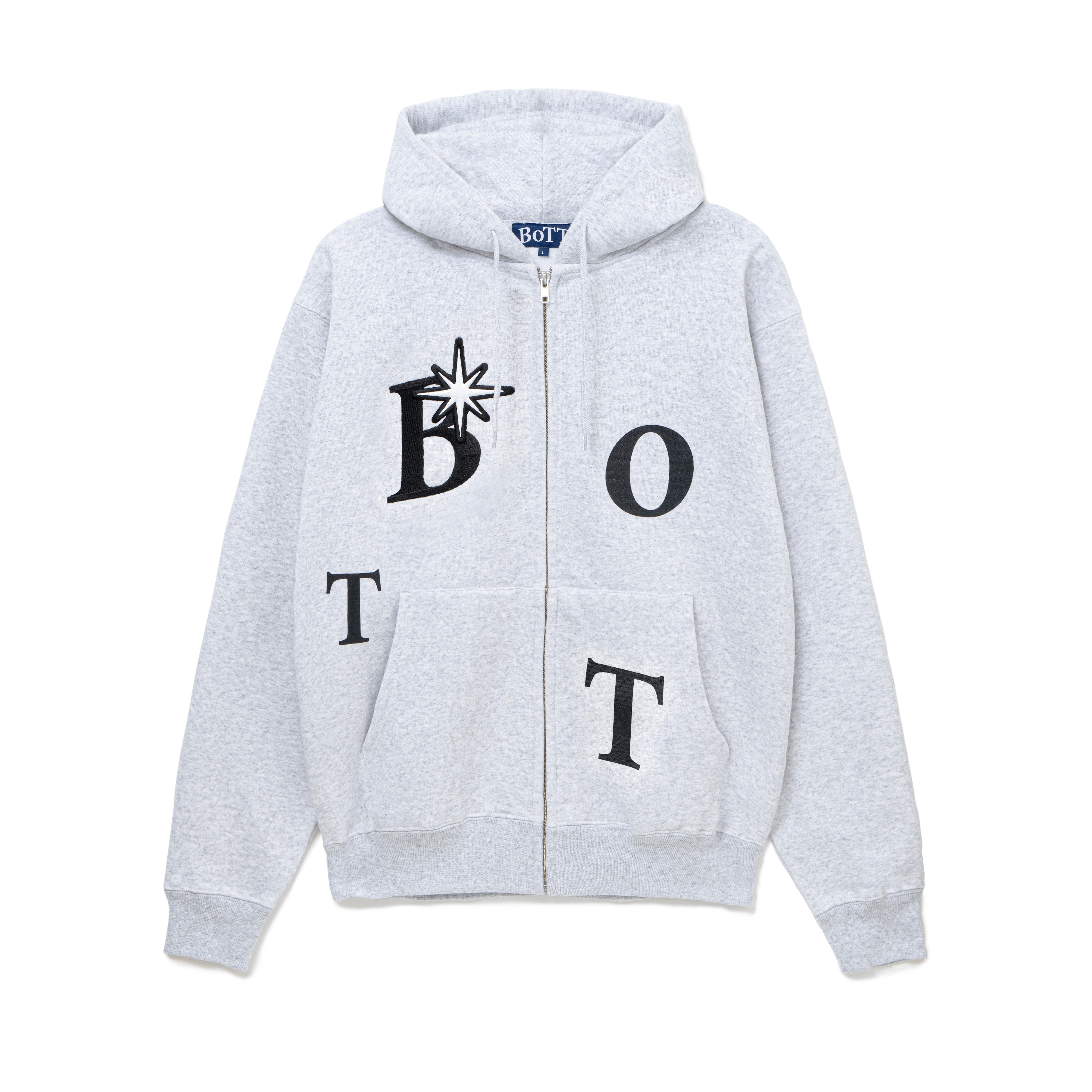 NEW – BoTT